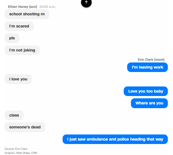 messages between a student and his mother